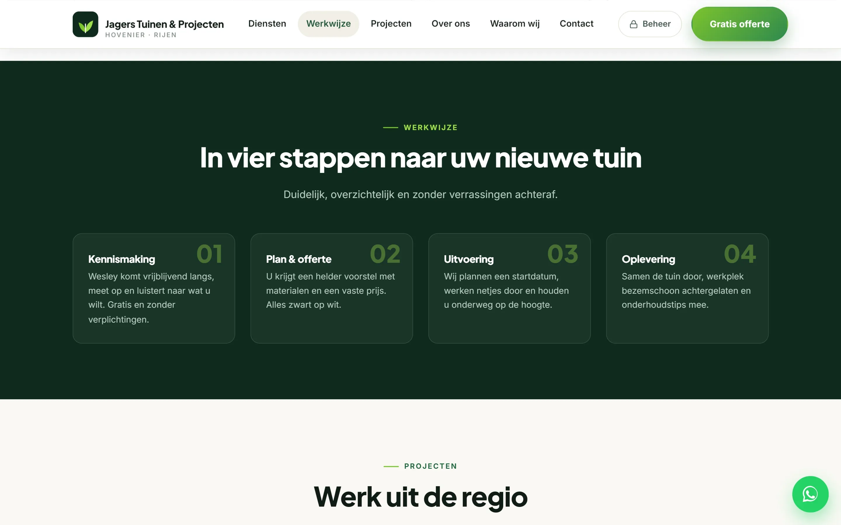 Buitenprojecten Werkwijze
